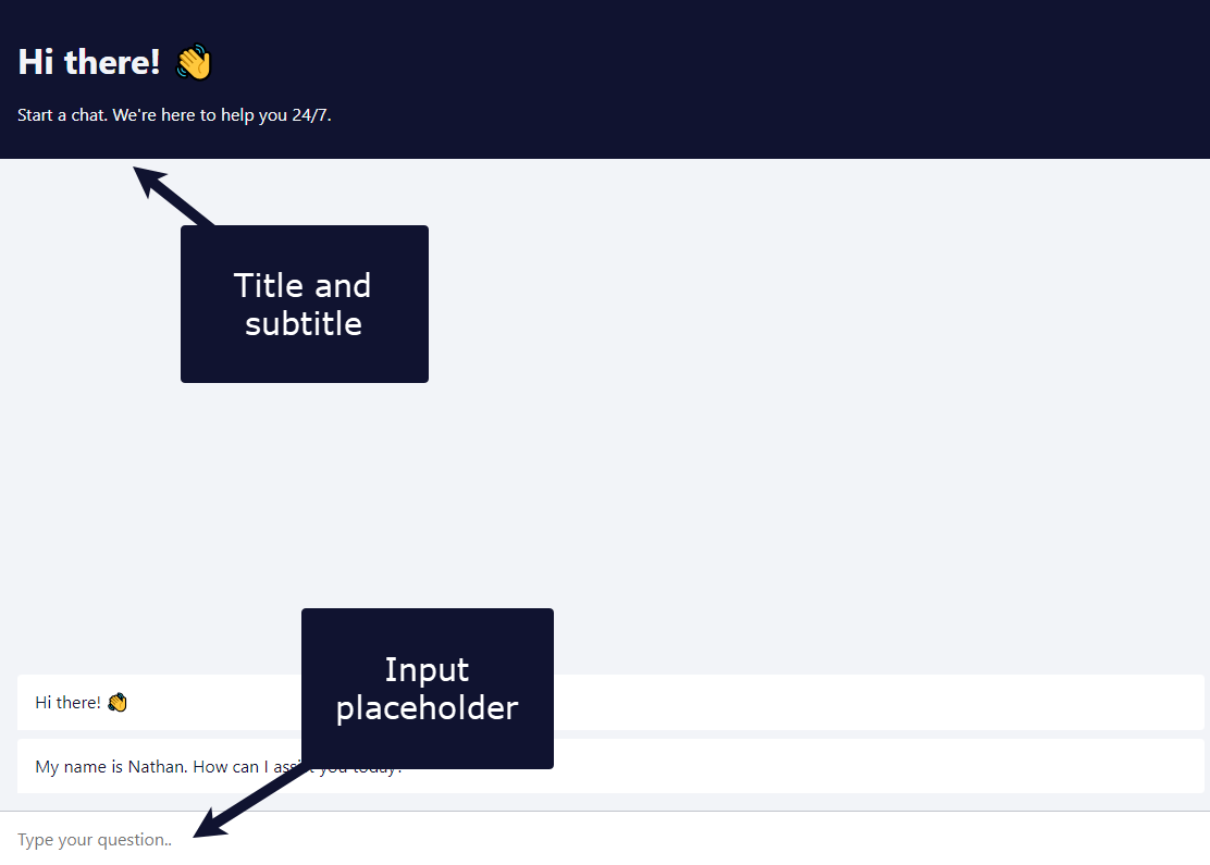 Customizable text elements